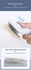 Deshedding Brush